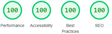 Lighthouse Score